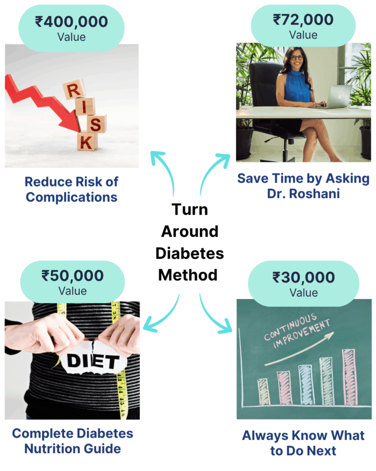Turn Around Diabetes Nutrition Method